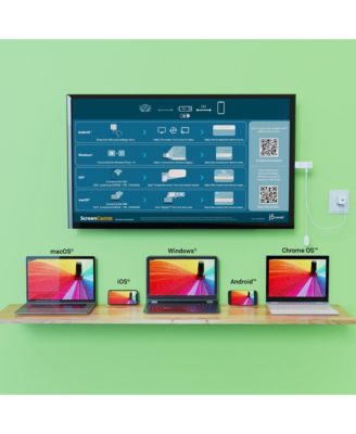 ScreenCast 4K Wireless Display Adapter