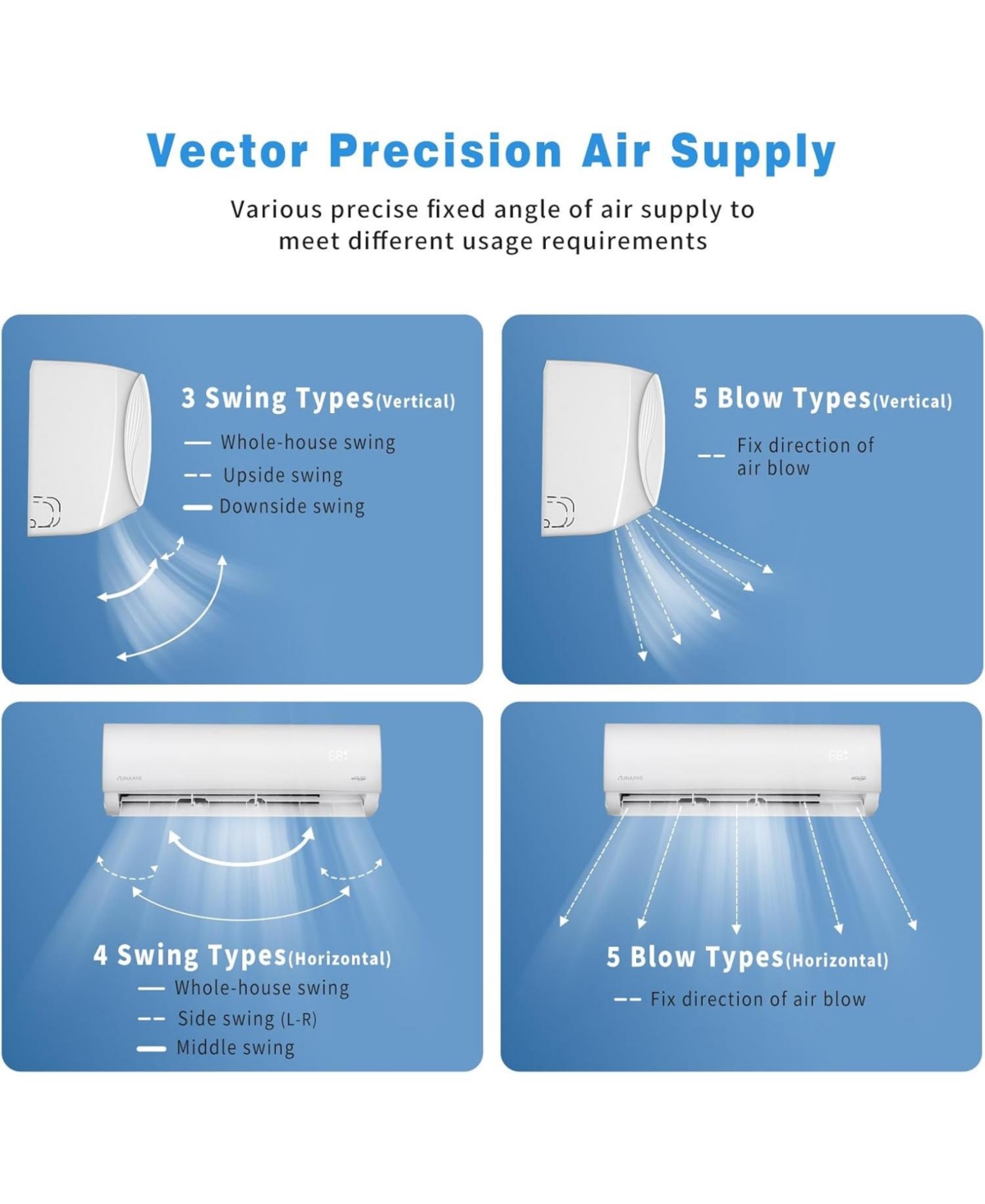 Jinjunye 9000BTU Mini Split Air Conditioner Ductless Inverter Heat Pump, 208-230V 19SEER2,Min Split Ac/Heating System, Energy Saving, Cooler up to 450
