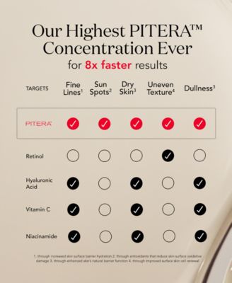 3-Pc. LXP Ultimate Revival Skincare Set