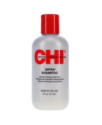 CHI