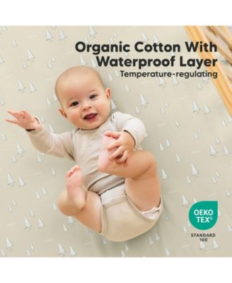 2pk Soothe Waterproof Fitted Crib Sheets for Girl, Boy, 100% Soft Cotton Crib Mattress Protector Sheet