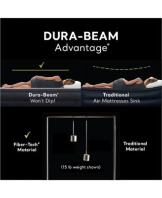 Dura Beam Plus Fiber-Tech Elevated Air Mattress with Built-In Pump, Twin