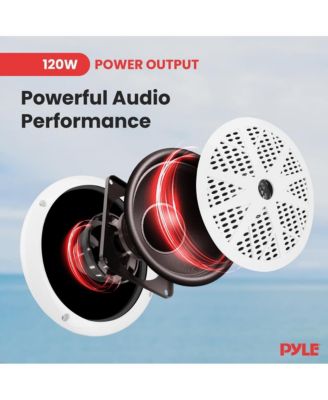 Marine Bluetooth Stereo Receiver & 4 Waterproof Speakers, Hands-Free Calling, USB/SD Readers, AM/FM Radio