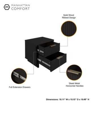 Granville 2-Piece 3-Drawer Standard Dresser and 2-Drawer Nightstand Set