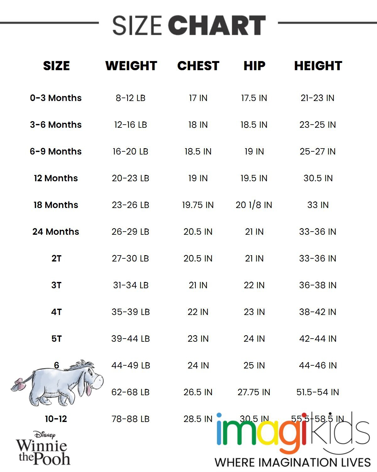 Toddler Boys Disney Tigger Eeyore Zip Up Cosplay Coverall Tail - Winnie the pooh