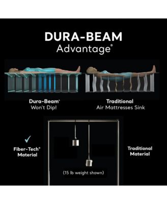 64427ED Dura-Beam Deluxe Ultra Plush Air Mattress with Built-in Pump, Twin
