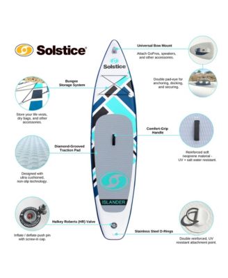 Watersports Islander 11 Foot Inflatable Stand-Up Paddle Board Kit, Teal