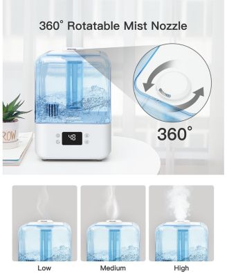Humidifiers for Bedroom, 4.5L Top Fill Humidifiers for Large Room, Cool Mist Humidifiers for Home,Auto Shut-Off,360 Nozzle, Humidity Setting,White