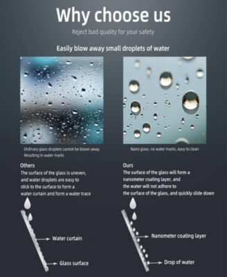 Tempered Glass Sliding Bypass Shower Door
