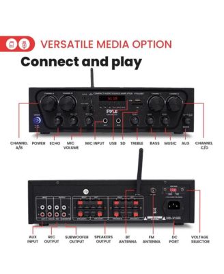 4-Channel Bluetooth Home Audio Amplifier With FM Radio, MP3/USB/SD/AUX Playback, 500 Watt