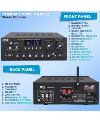 Stereo Amplifier Audio Receiver Sound System With Bluetooth Wireless Streaming, MP3/USB/SD/AUX/FM Radio, 300 Watt