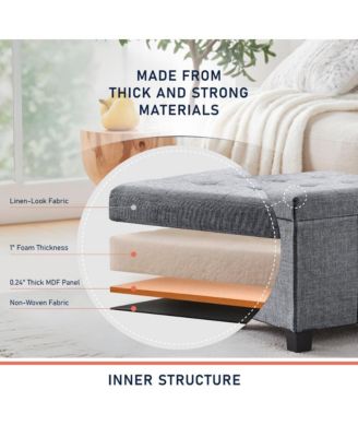 Foldable Tufted 15 Inch Square Linen Storage Ottoman with Legs