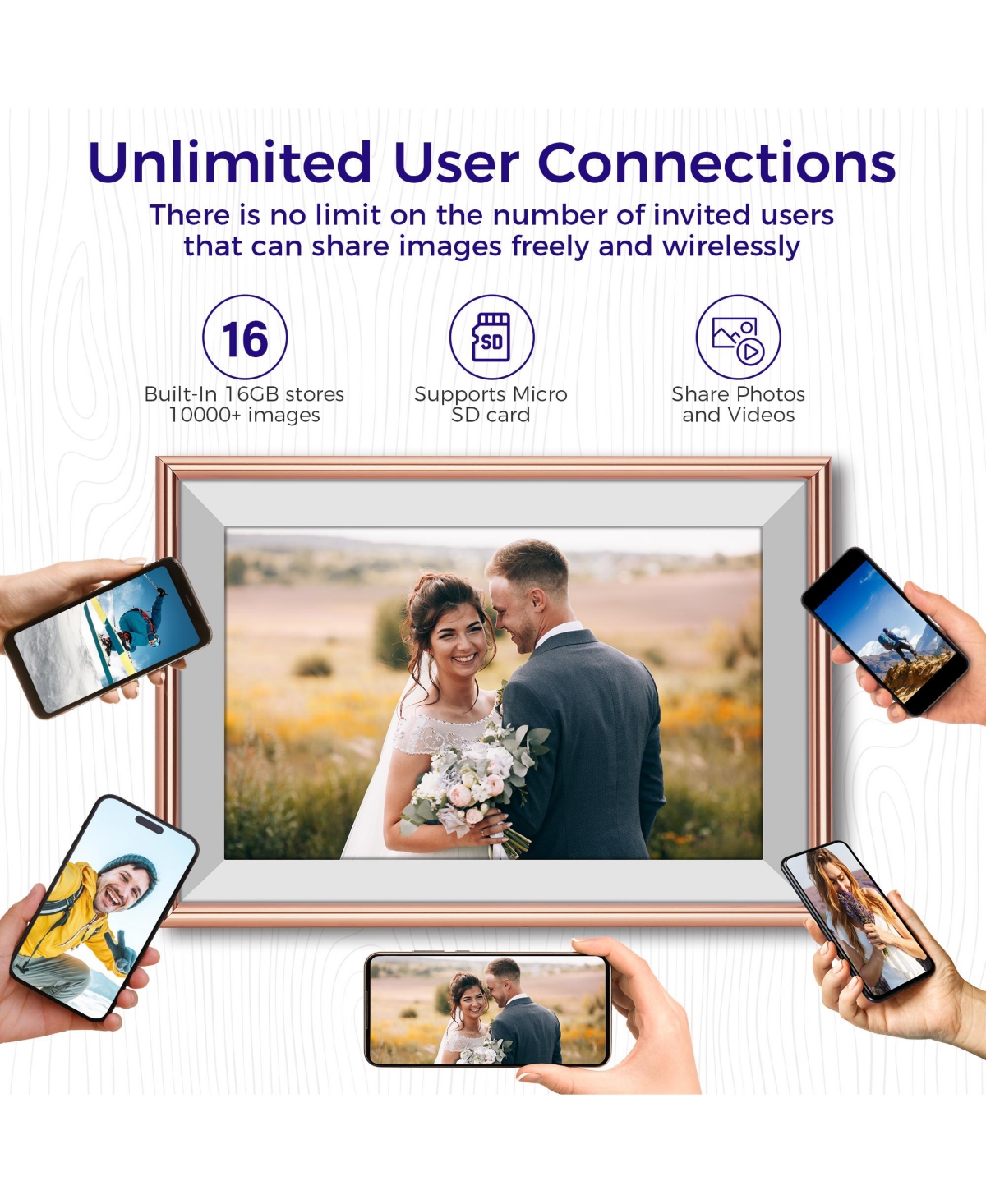 Elime 10.1" WiFi Frameo Digital Picture Frame - Auto Rotate - Free Unlimited Storage