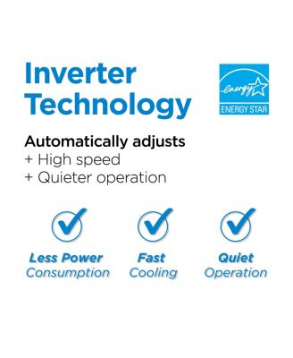 8,000 BTU Inverter Window Air Conditioner