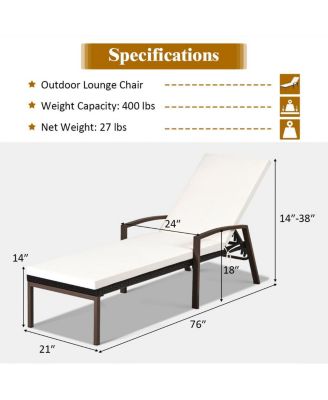 SUGIFT 2 Pieces Patio Rattan Reclining Chaise Lounge Chair with Cushion and Armrest