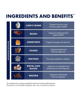 Stamets 7 Extract - 7 Species Blend - Mushroom Supplement for Immune Support with Royal Sun Blazei, Cordyceps, Reishi, Maitake, Lion's Mane, Chaga & Mesim