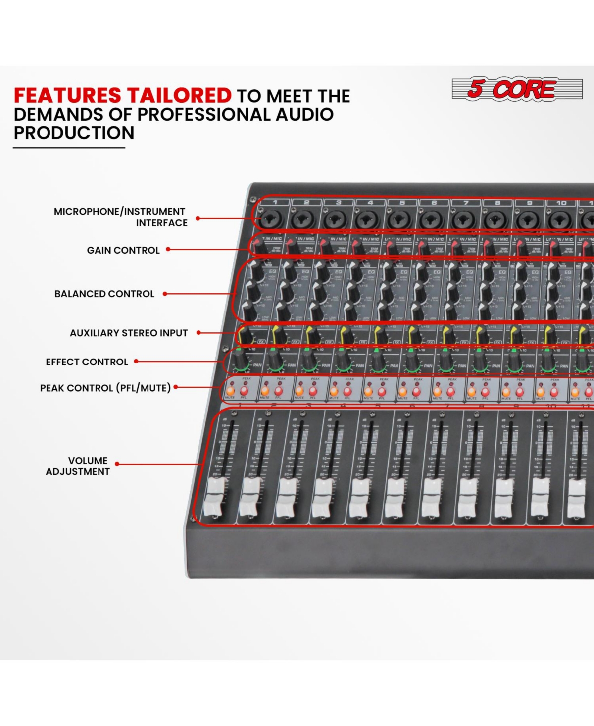5 Core Audio Dj Mixer 12 Channel Sound Board Shape w Bluetooth Usb 99 Dsp Effects 48V Phantom Power - Mx 12CH