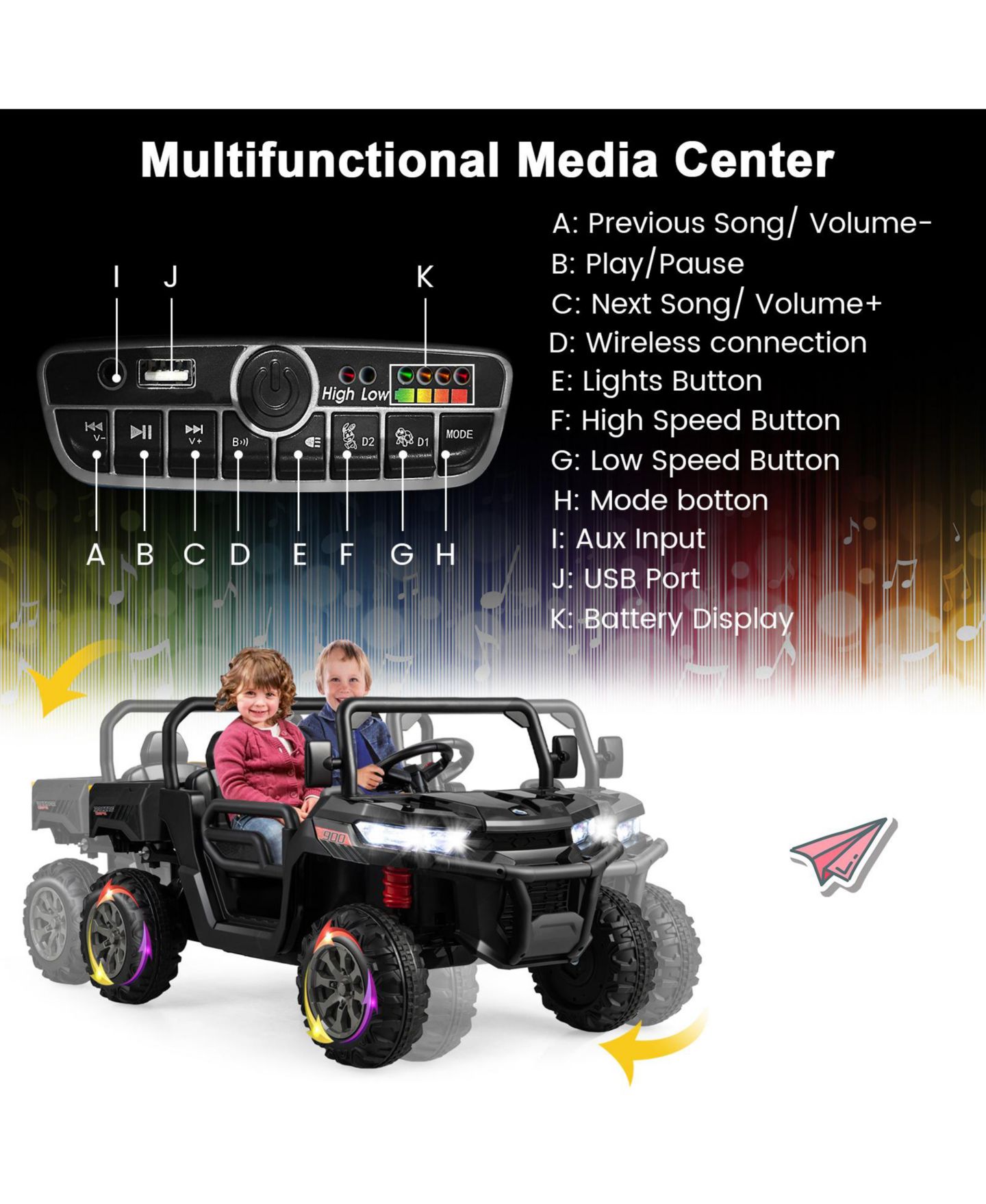 Детская игрушка HONGGE 24V 2-Seater Ride-On Dump Truck with Remote Control, Ages 3+ — фото 2