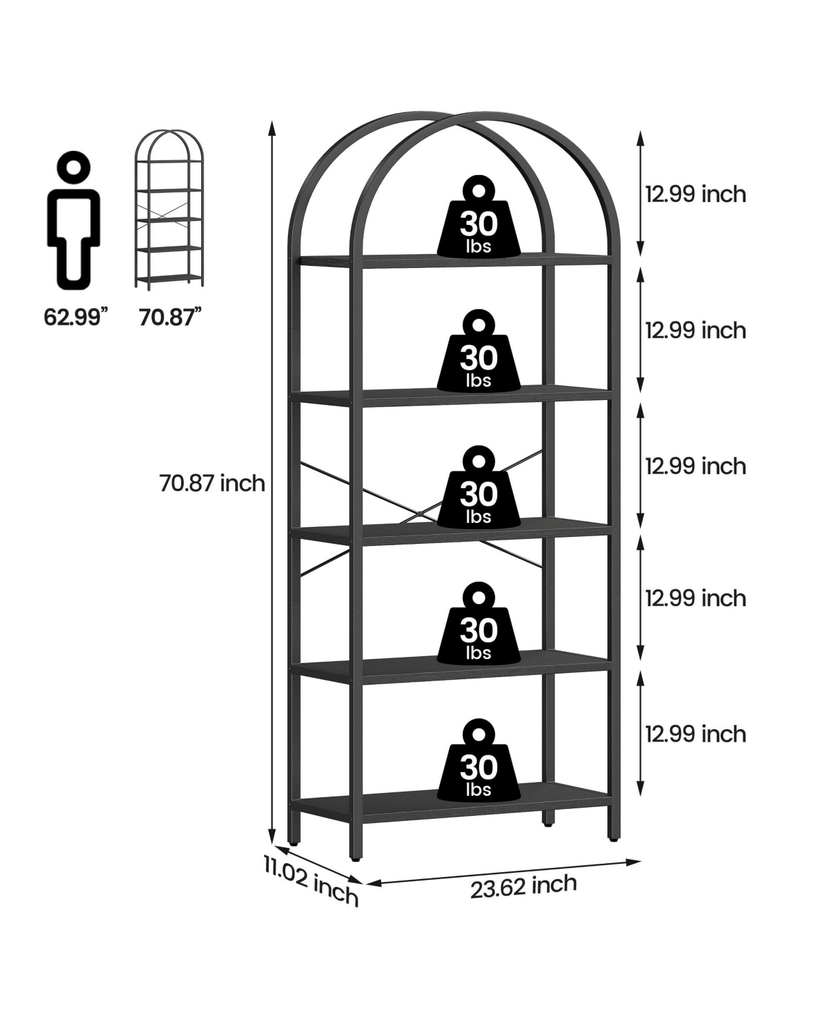 gaomon Arched Bookshelf, 5-Tier Open Bookshelf, Modern Bookcase Storage Shelves with Metal Frame