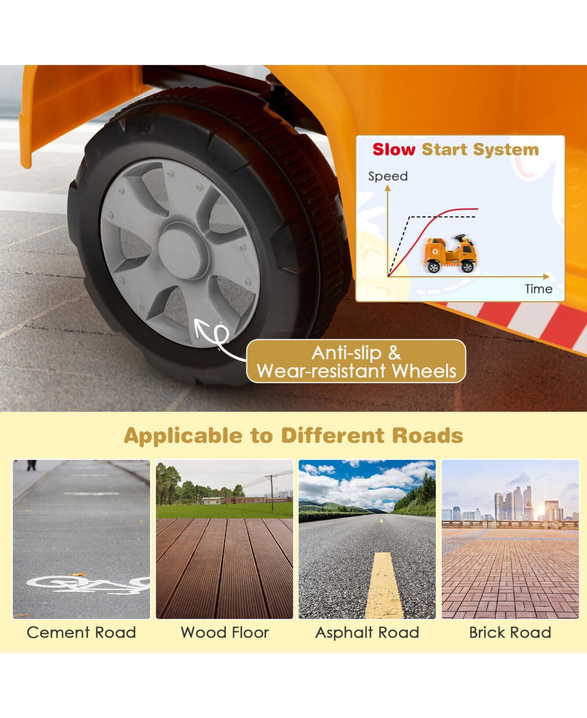 Hongge 12V Kids Ride-On Garbage Truck with Warning Lights and Recycling Accessories