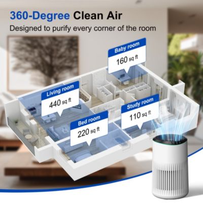 Morento HEPA Small Air Purifier for Bedroom Home with Fragrance Sponge, Up to 225 Sqft