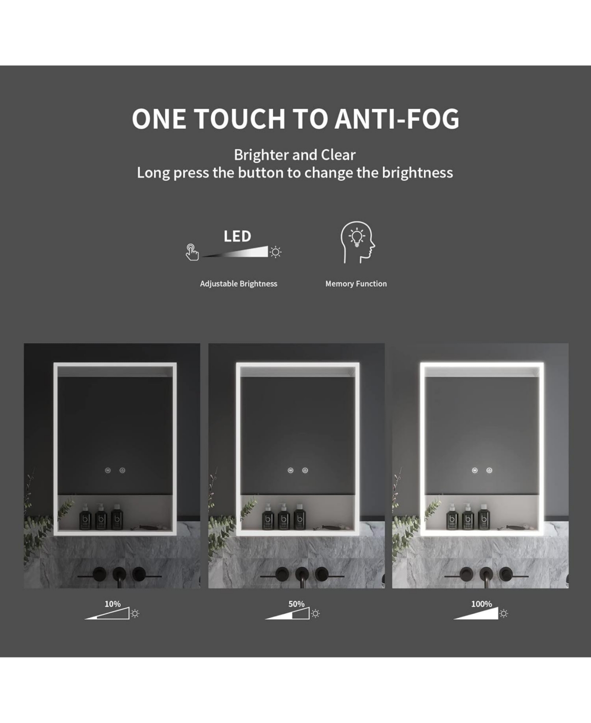 Lalahoo Bathroom Medicine Cabinet Lighted Medicine Cabinet with 3-Color Mode Led Lights 28 x Recessed Medicine Cabinet or Surface Mount Medici