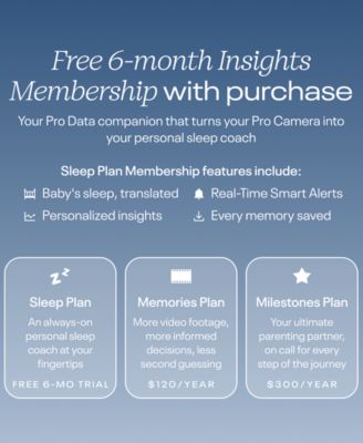 Pro Smart Baby Monitor and Wall Mount