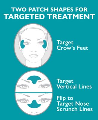 Peptide Skinjection Expression Line Hydra-Gel Patches, 60 patches