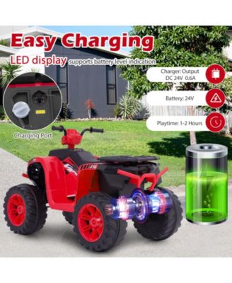 24V Kids Ride-On Electric ATV – Wireless & Music for Ages 3-8