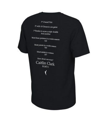 Men's and Women's Caitlin Clark Black Indiana Fever 2024 WNBA Rookie of the Year T-Shirt