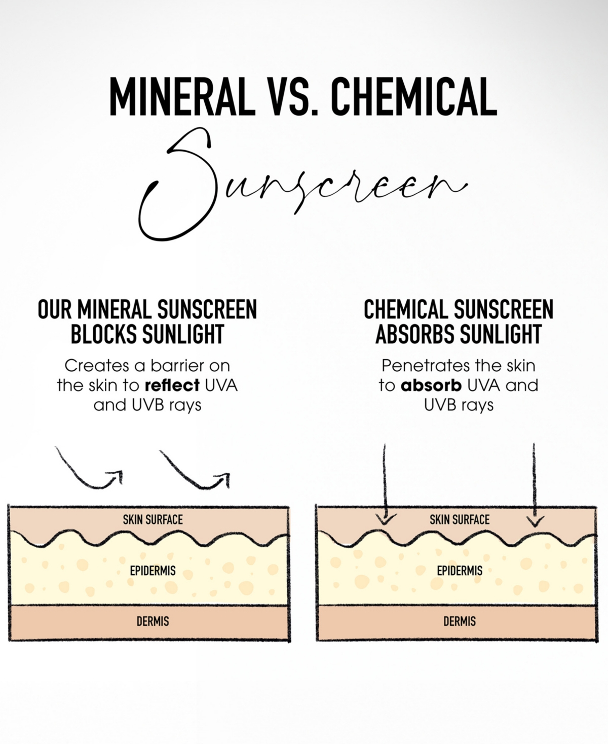 Bareminerals Complexion Rescue Natural Matte Tinted Moisturizer Mineral Spf 30 In Opal 01