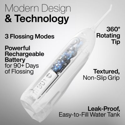 Icon Electric Water Flosser - Rechargeable, Included Jet Tip, Charging Cord, Home & Travel Use (Navy