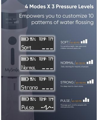 LP221 UVC Sterilizable Cordless Water Flosser 335ML Tank OLED Display Dental Flosser with 4 Modes 8 Jet Tips & Storage Pouch for Home & Travel