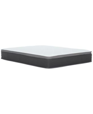 Symmetry2 10" Plush Pillowtop Mattress in a Box - California King