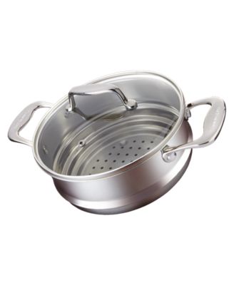 Cuisine::pro®