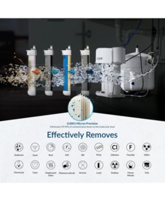 Premier Advanced Series | 4-Stage Reverse Osmosis Water Filtration System with Brushed Nickel Faucet, 75 GPD