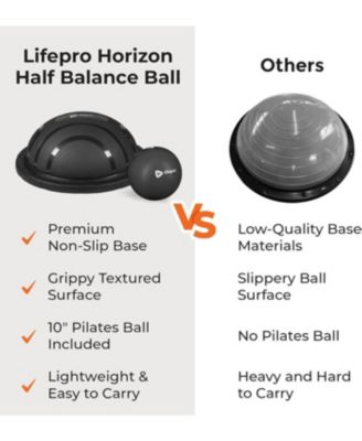 Half Balance Ball Trainer – Stability Ball for Full Body Workout, Exercise & Physical Therapy