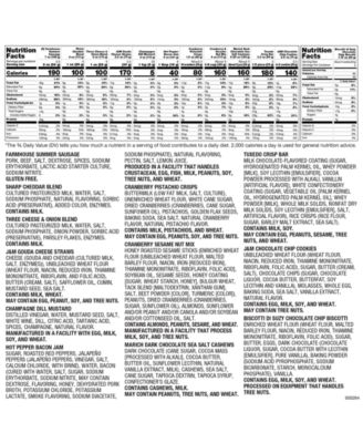 Ultimate Party Snacks Gift Basket, 13 Piece