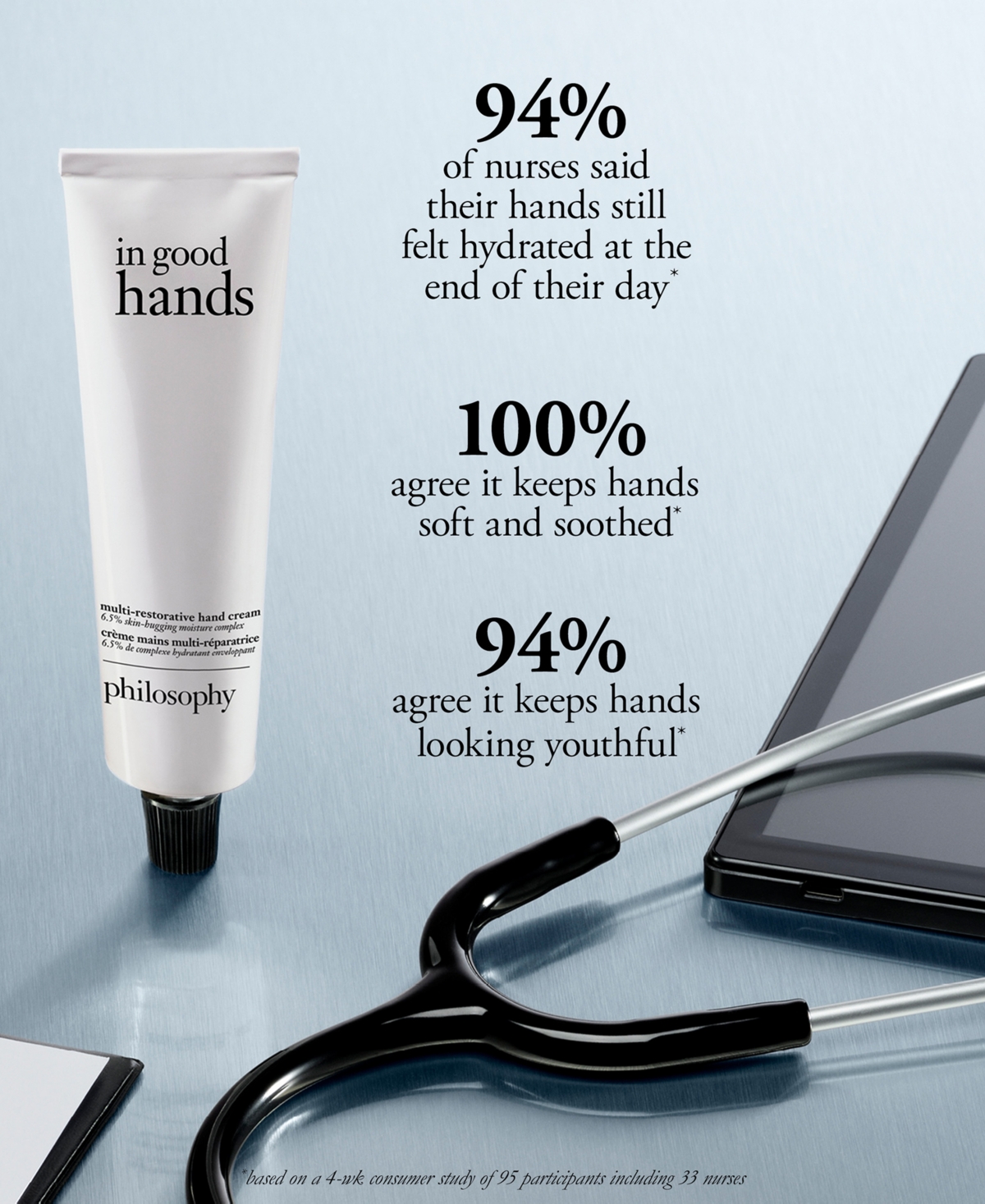 Philosophy Di Lorenzo Serafini In Good Hands Multi-restorative Hand Cream In In Good Hands Fresh Cream 2.5oz