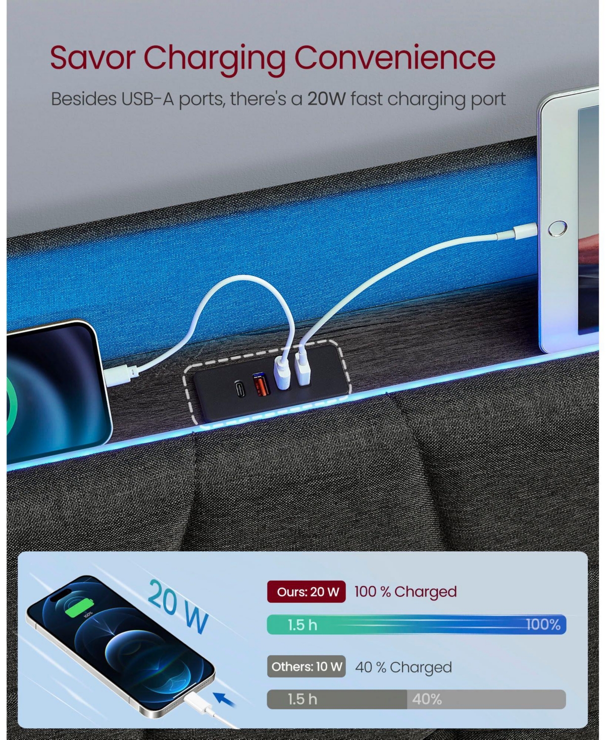 Slickblue Queen Floating Bed Frame with Led Lights for Modern Bedroom Decor