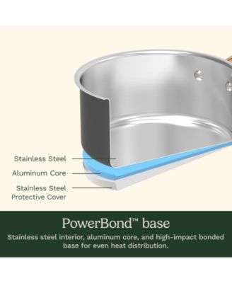 Matte Black Elegance Stainless Steel 12" Skillet