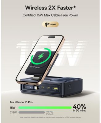 Nomos 5-in-1 Charging Station 140W, Qi2 15W Magnetic Wireless Charger with 100W Retractable Cable