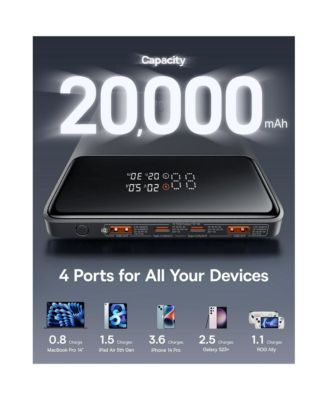 Laptop Power Bank, 20000mAh 100W Fast Charging Portable Charger with Digital Display, Blade HD Slim Battery Pack for Laptop, Black