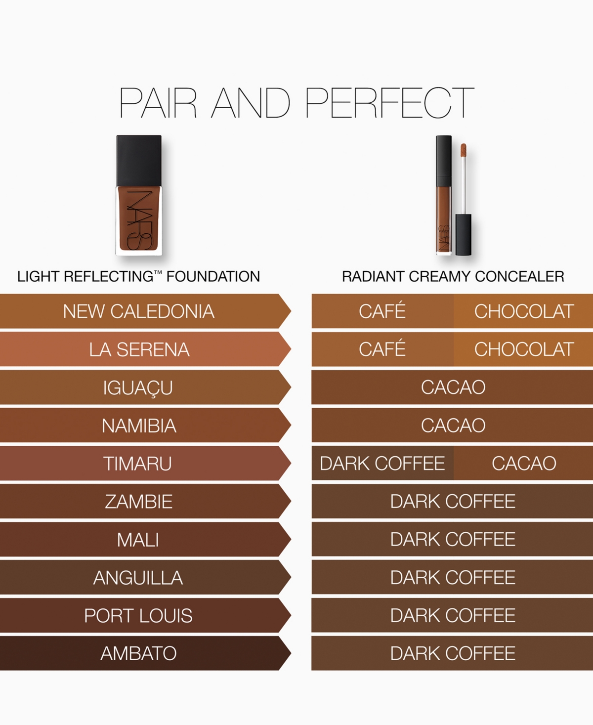 Nars Light Reflecting Foundation In Ambato (d8 Very Rich Deep With Neutral U