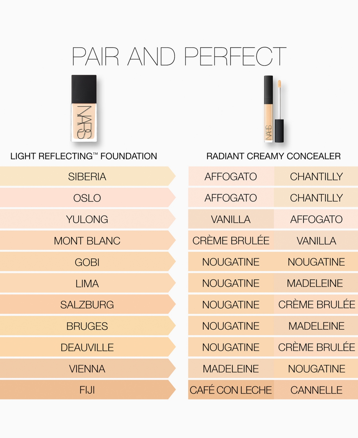 Nars Light Reflecting Foundation In Bruges (l3.75 - Light With Warm Underton