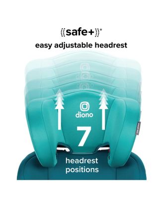 Toddler Everett NXT Rigid Latch High Back Booster Car Seat