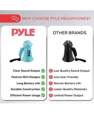 15W Built-in Microphone Portable Megaphone for Outdoor Use