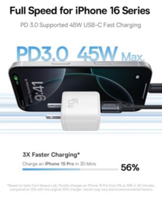 Picogo 45W Fast Charger USB C Wall Charger for iPhone16/15/14