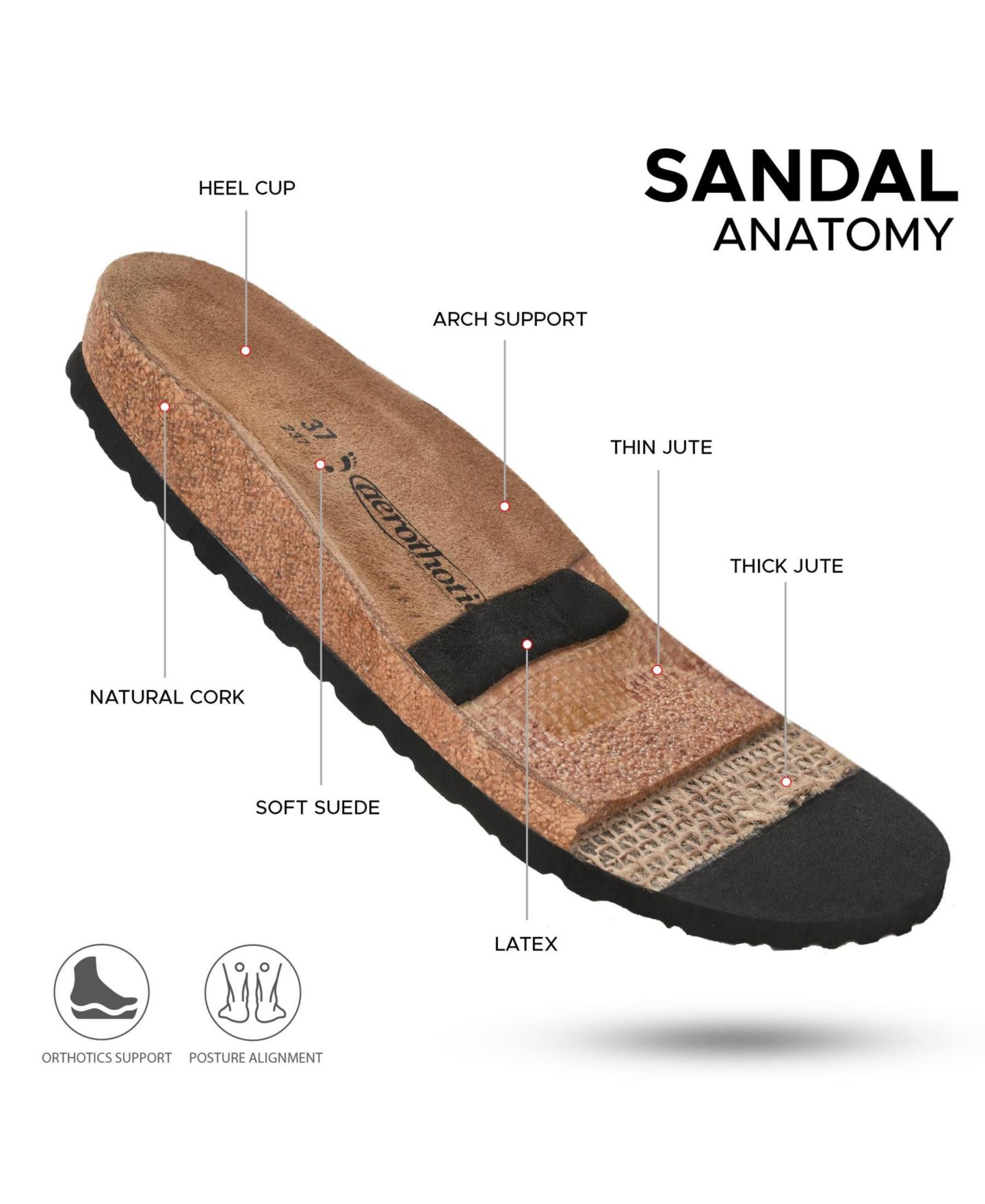 Женские сабо Aerothotic Dakota Genuine Leather Clogs for Women with Arch Support, цвет: Коричневый — фото 2