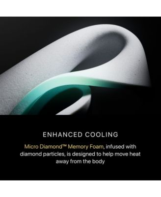 Hybrid Series Four 16" Firm Apex Pillow Top Mattress - King